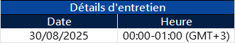 Avis d'ajustement des dividendes